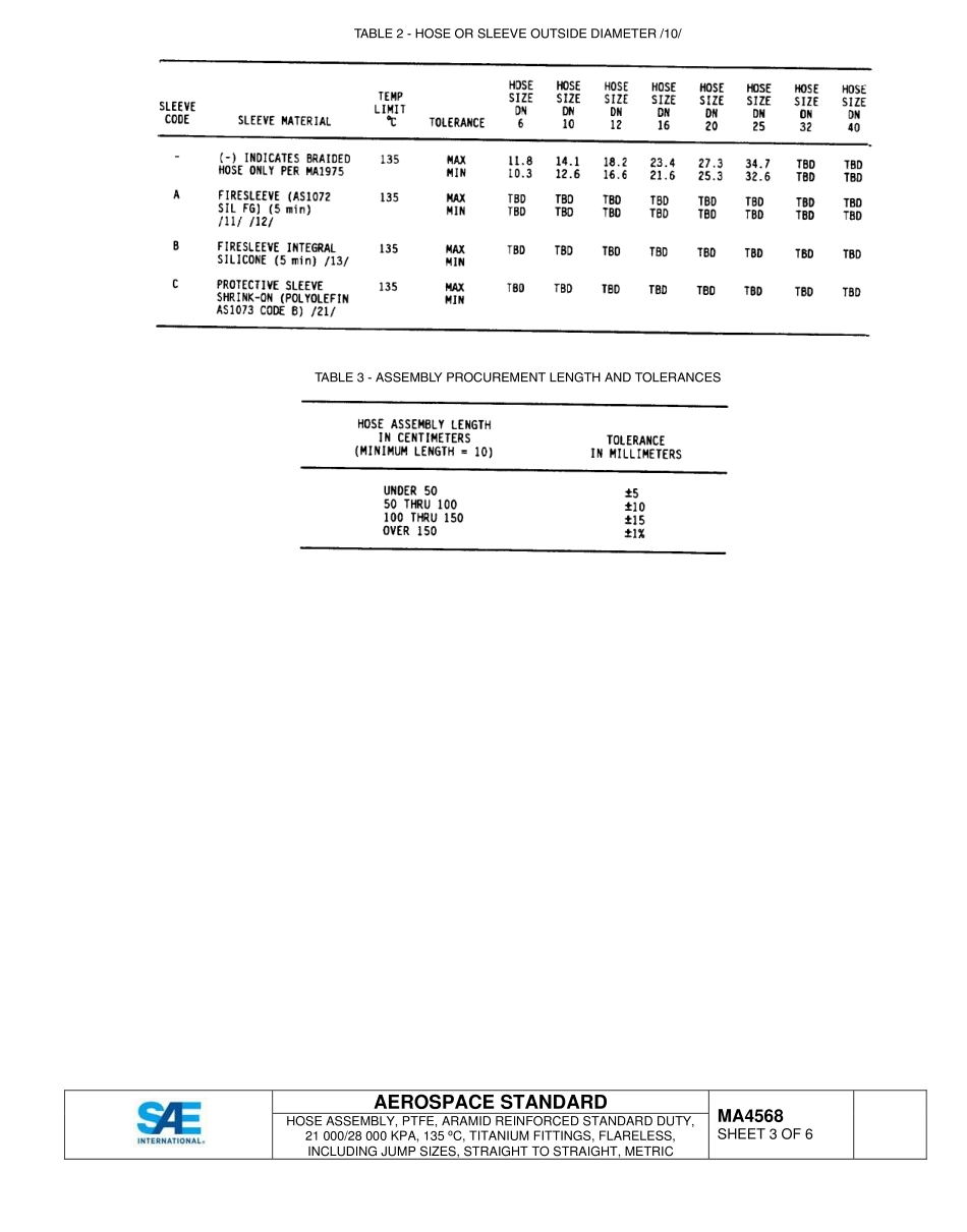 SAE MA 4568-2015.pdf_第3页
