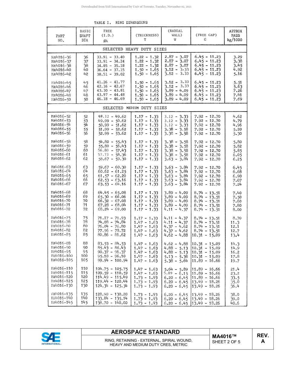 SAE MA 4016A-2018.pdf_第3页