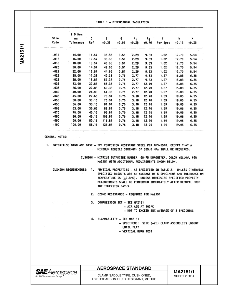 SAE MA 2151-1-2004.pdf_第2页