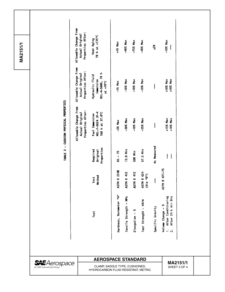 SAE MA 2151-1-2004.pdf_第3页