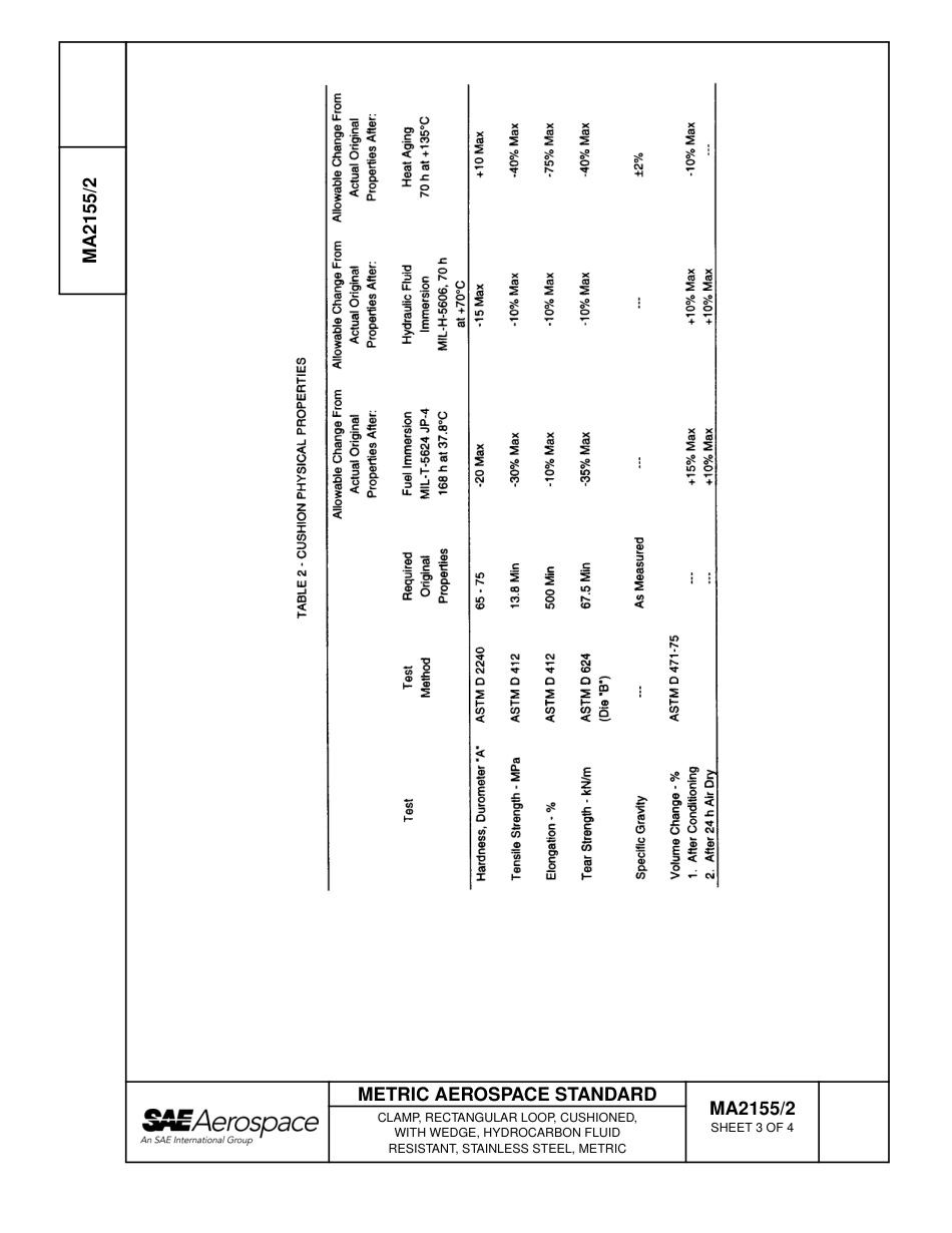 SAE MA 2155-2-2007.pdf_第3页