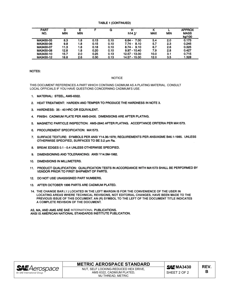 SAE MA 3430B-2013.pdf_第3页