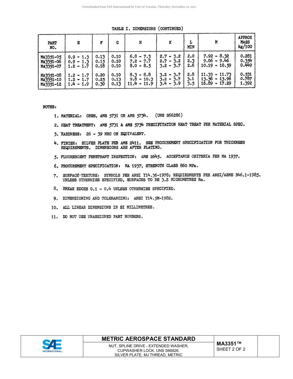 SAE MA 3351-2018.pdf_第2页
