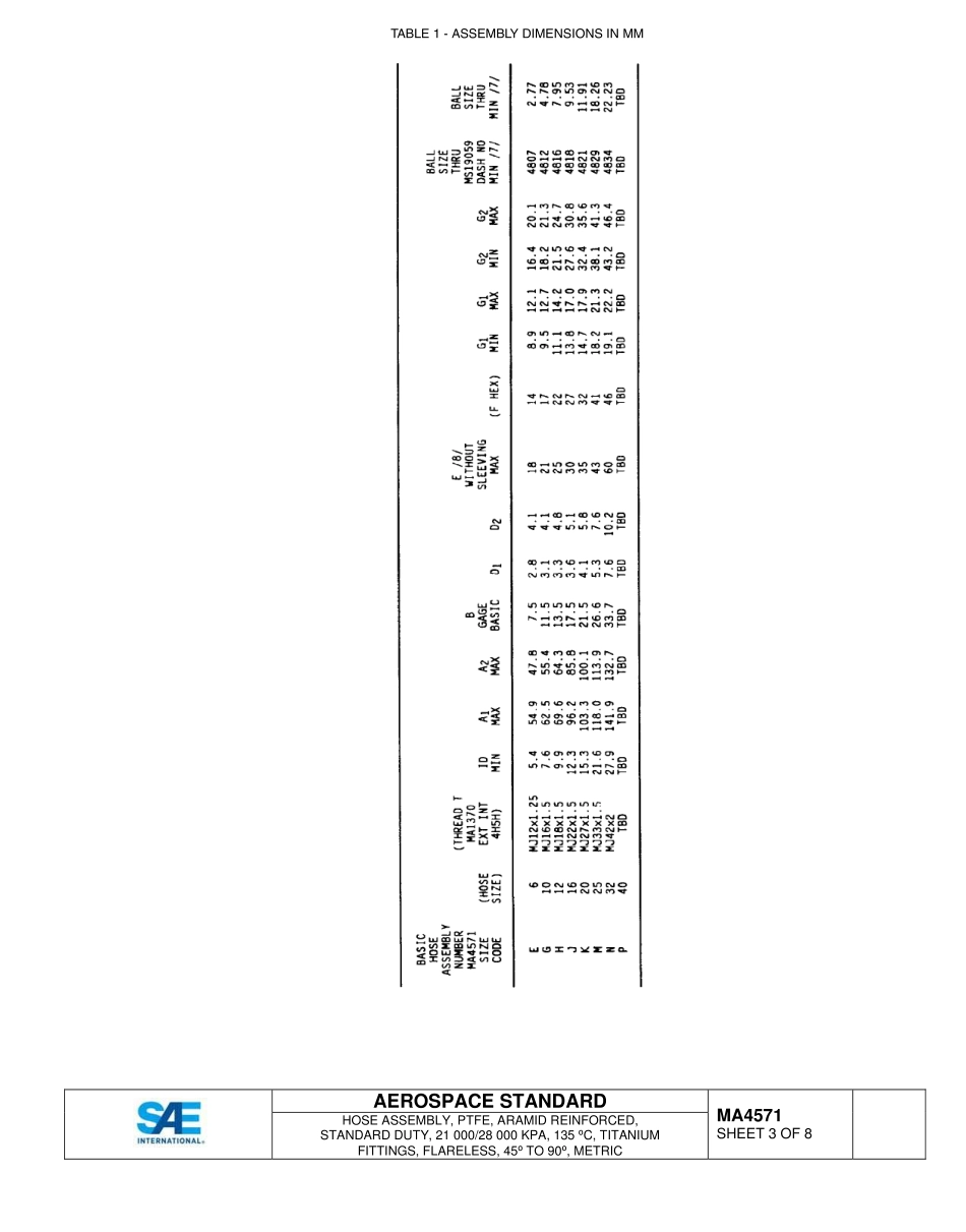 SAE MA 4571-2015.pdf_第3页
