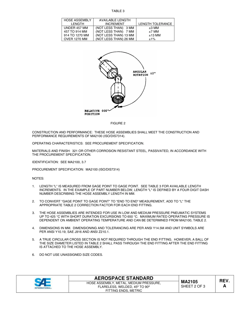 SAE MA 2105A-2015.pdf_第2页