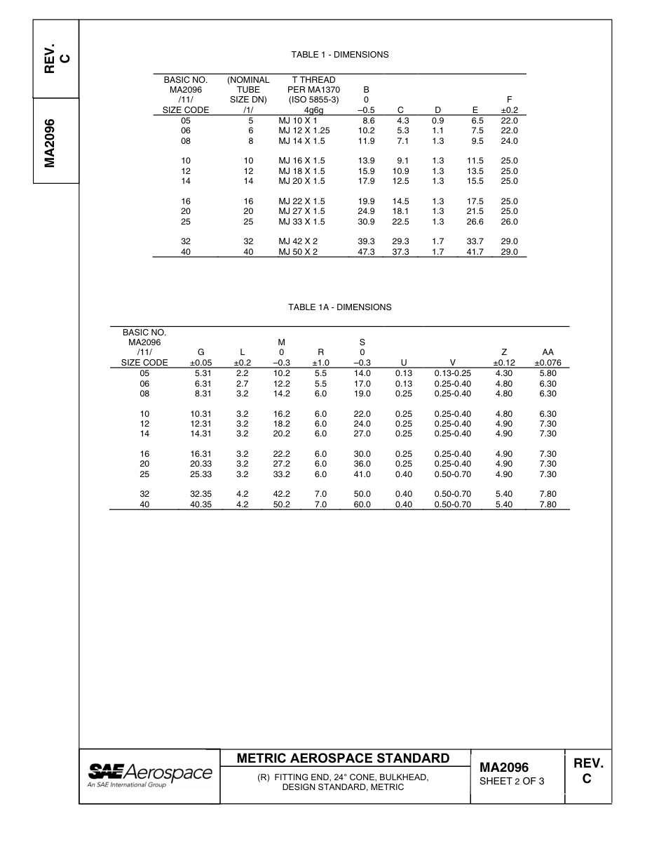 SAE MA 2096c-2004.pdf_第2页