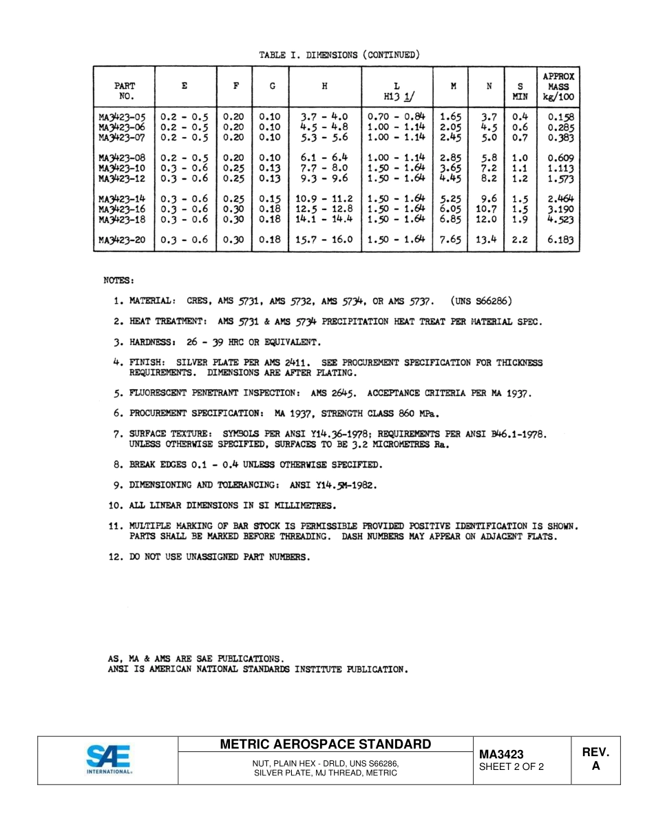 SAE MA 3423A-2015.pdf_第3页