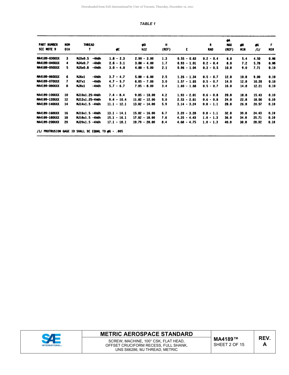 SAE MA 4189A-2021.pdf_第2页