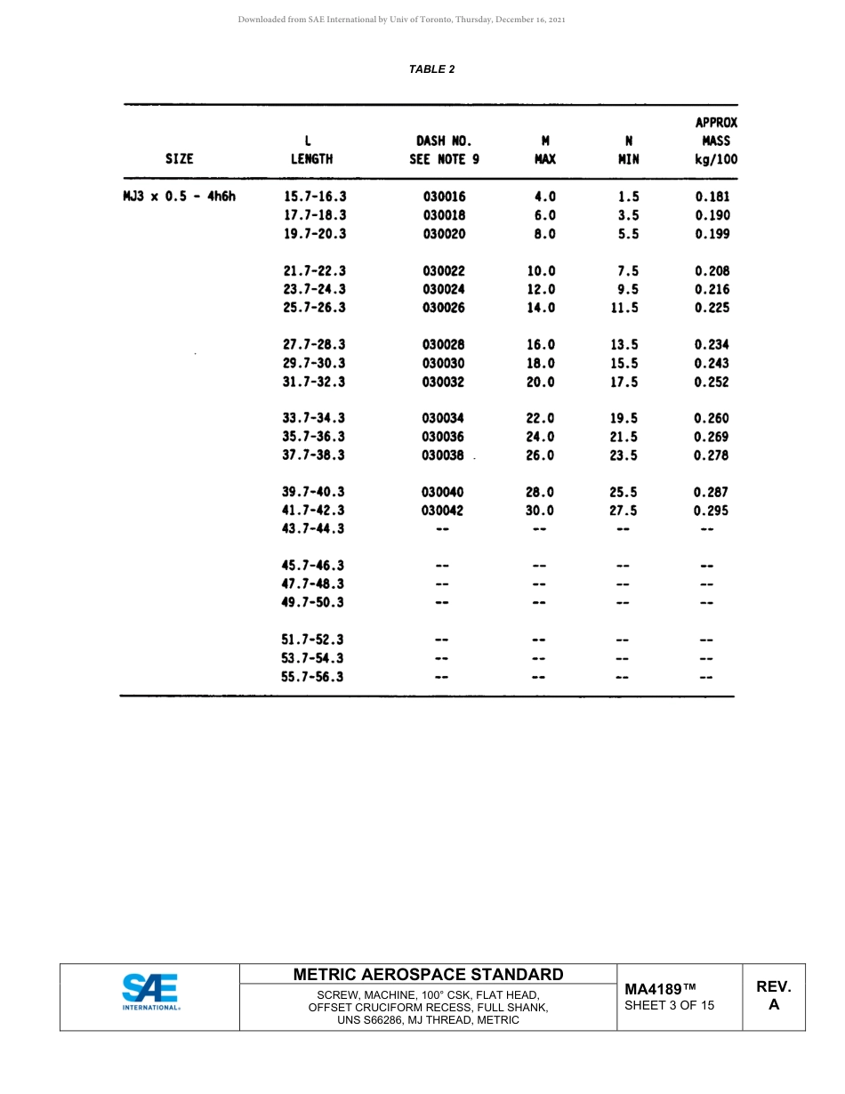 SAE MA 4189A-2021.pdf_第3页