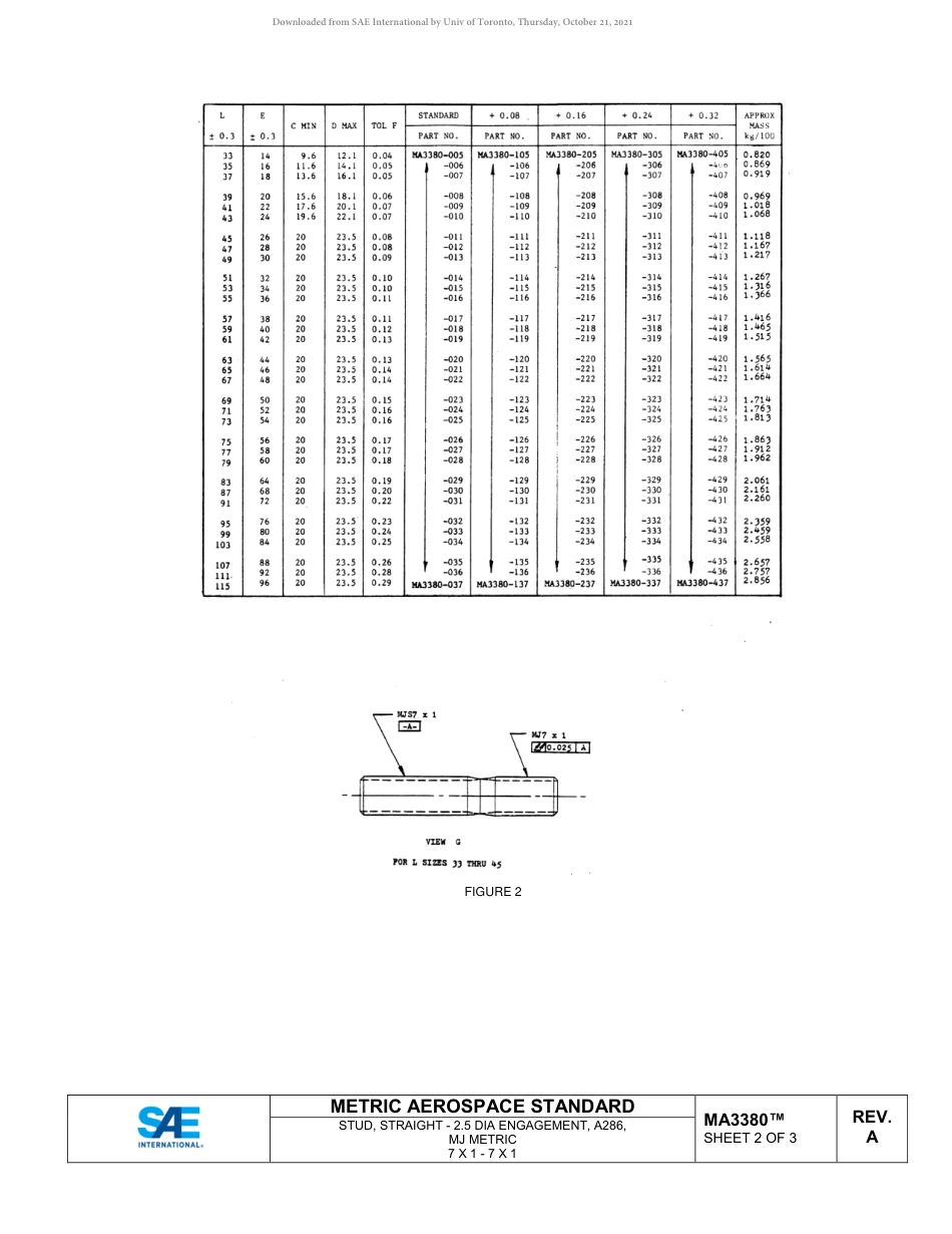 SAE MA 3380A-2019.pdf_第3页