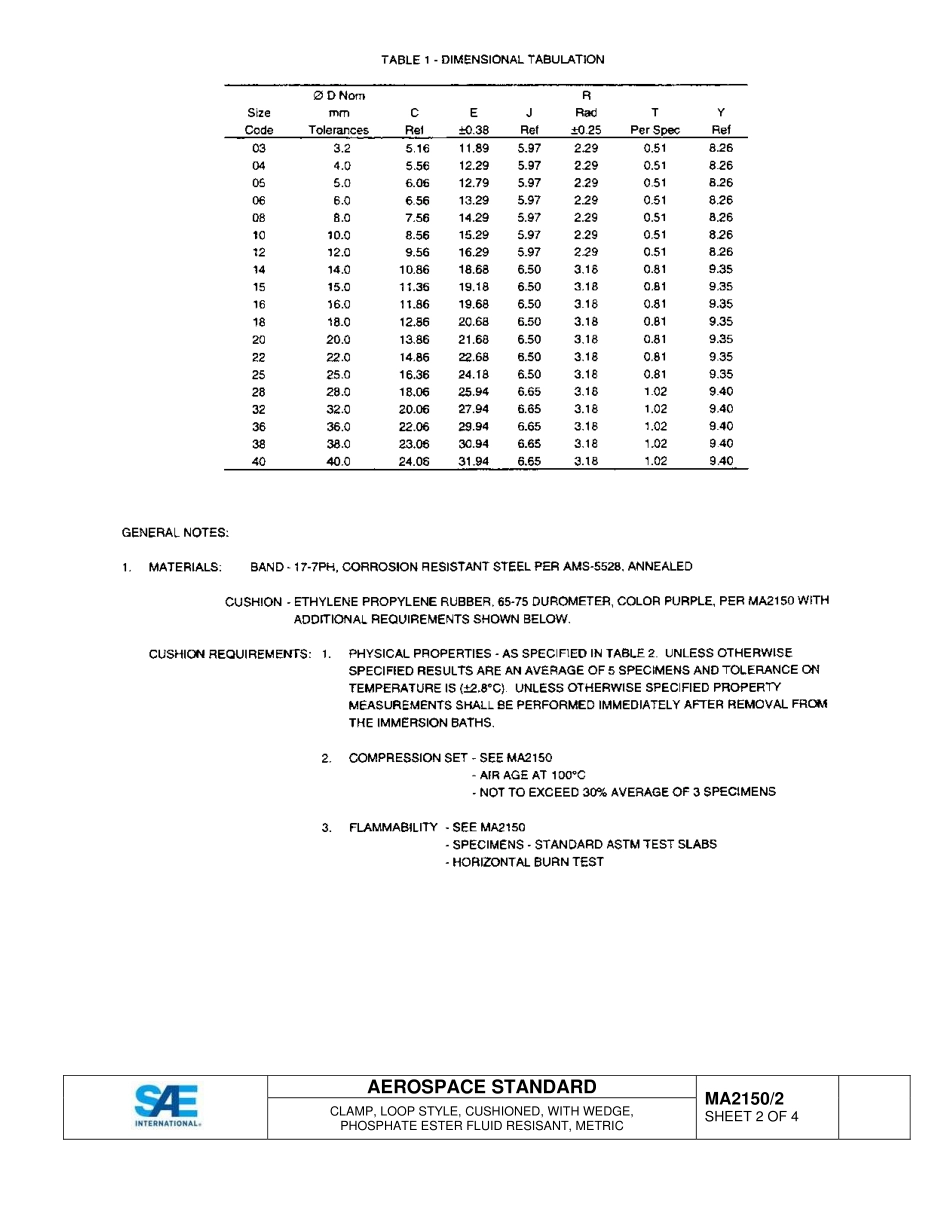 SAE MA 2150-2-2015.pdf_第2页