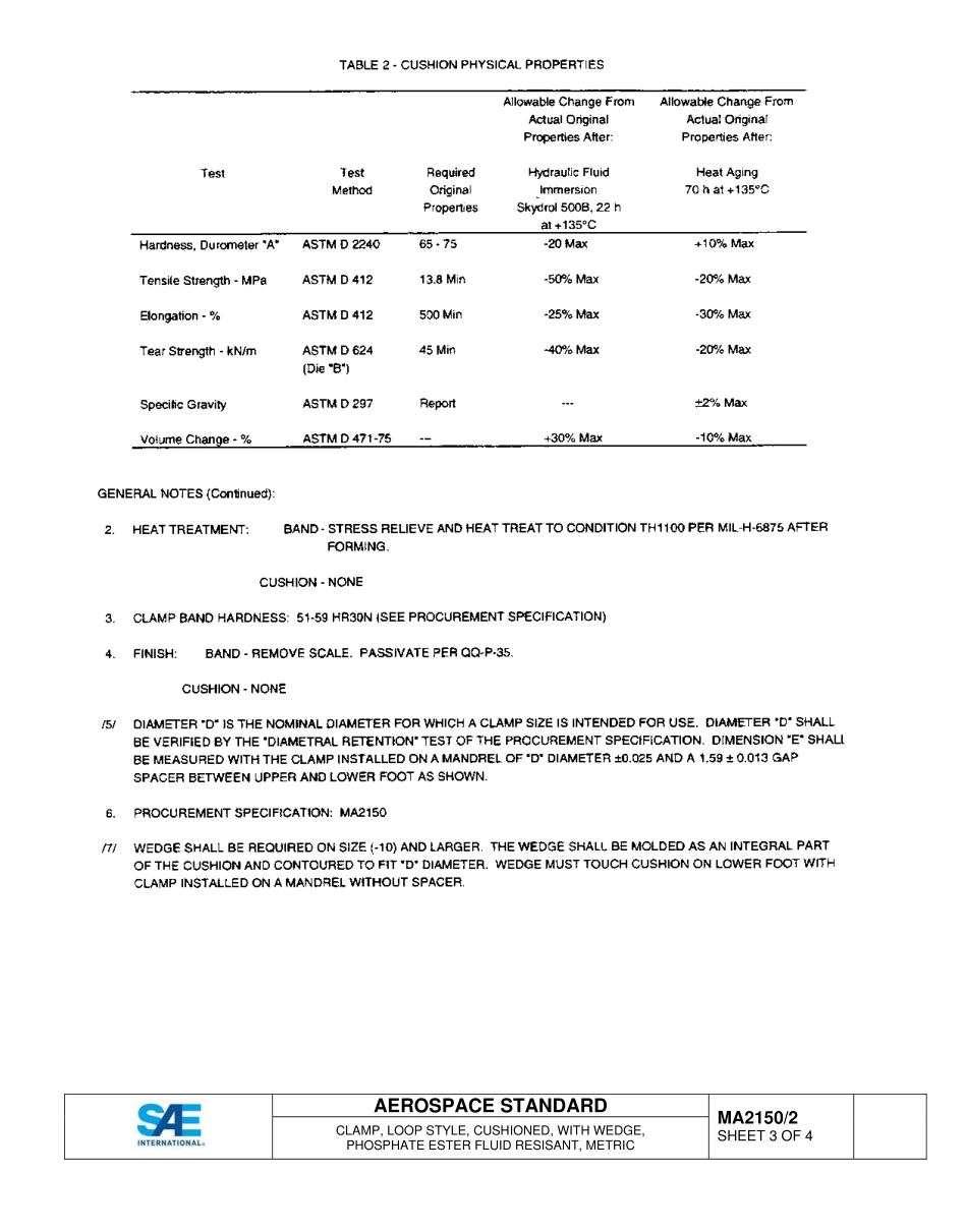 SAE MA 2150-2-2015.pdf_第3页