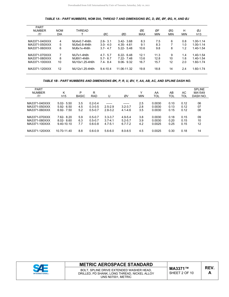 SAE MA 3371A-2021.pdf_第2页