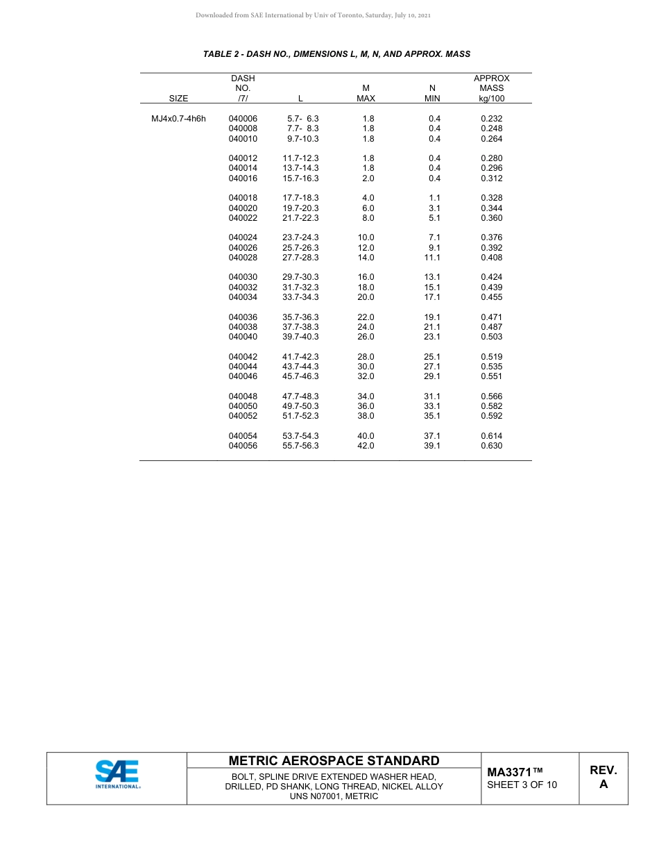 SAE MA 3371A-2021.pdf_第3页