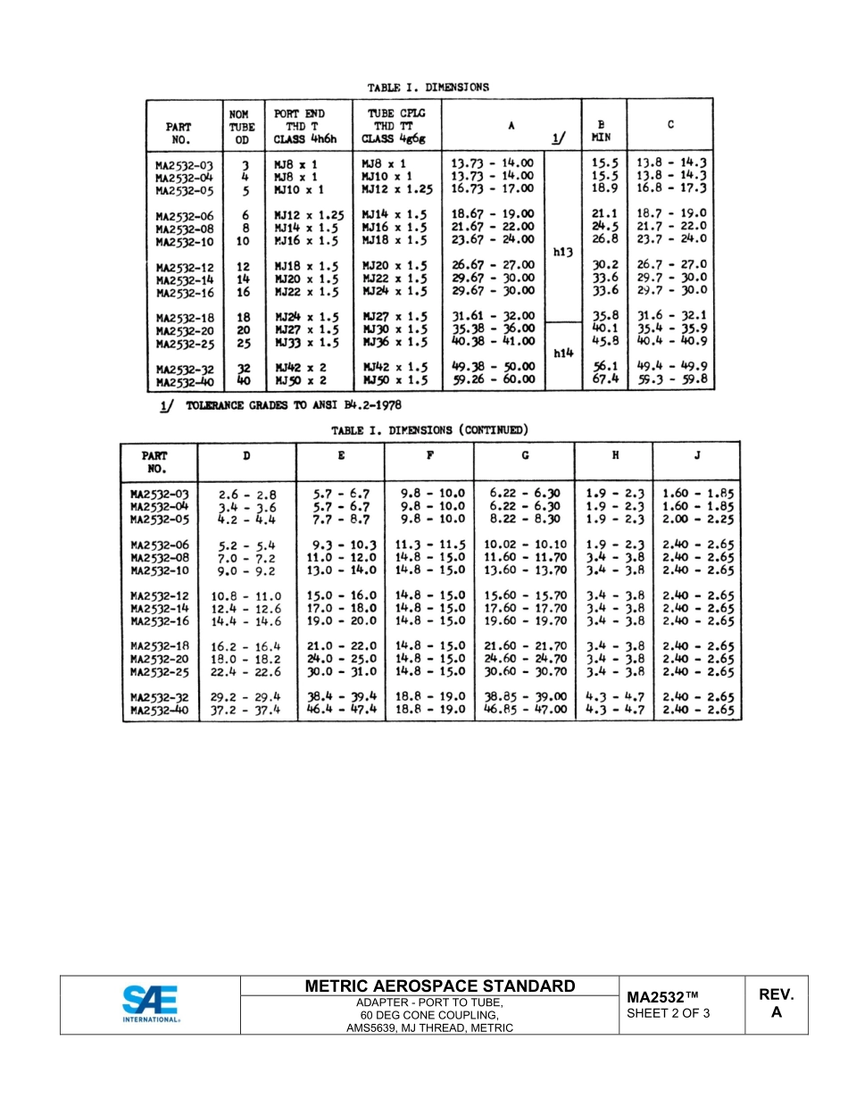SAE MA 2532A-2023.pdf_第3页
