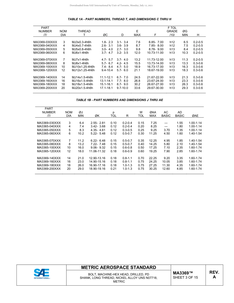 SAE MA 3369A-2021.pdf_第3页