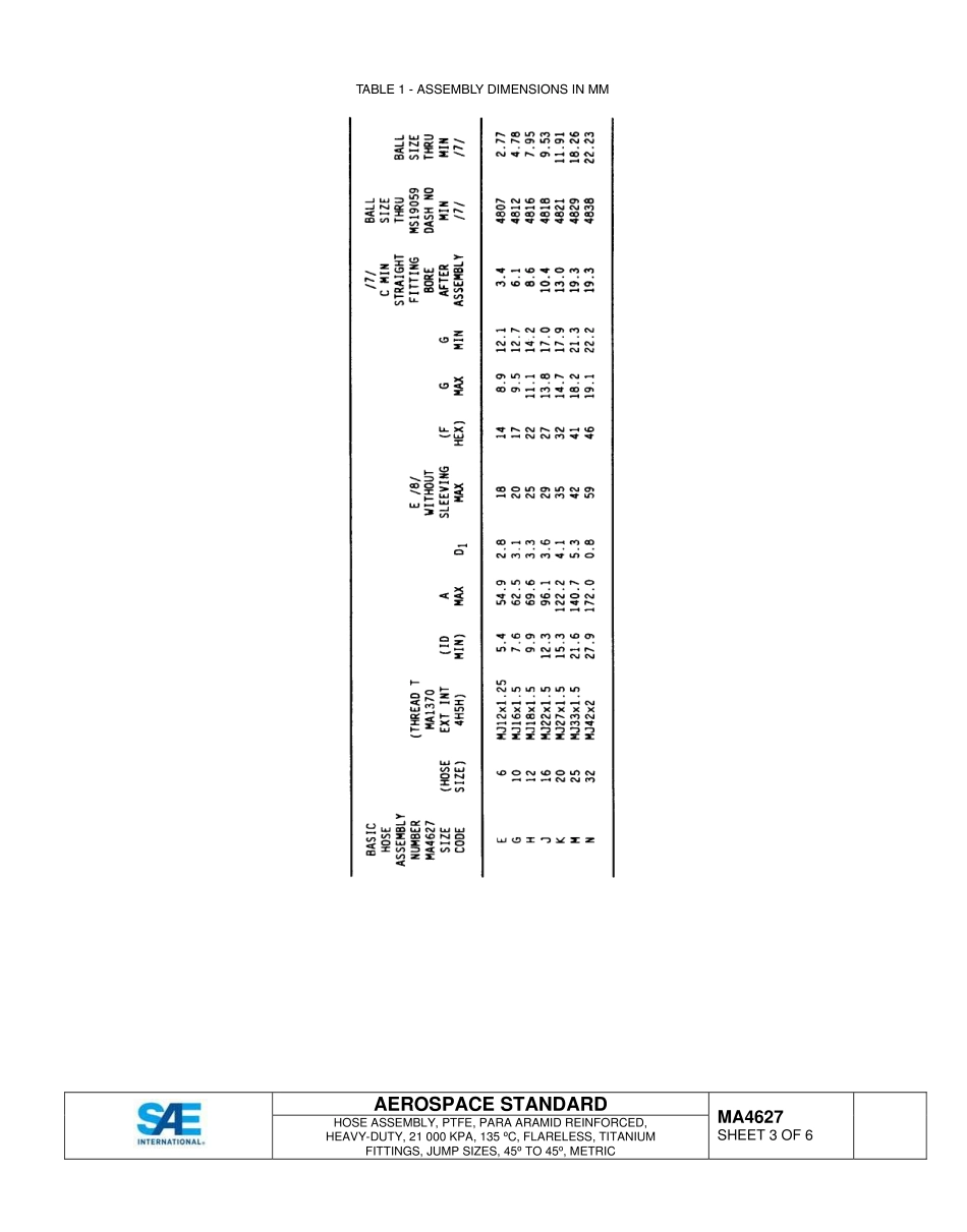 SAE MA 4627-2015.pdf_第3页