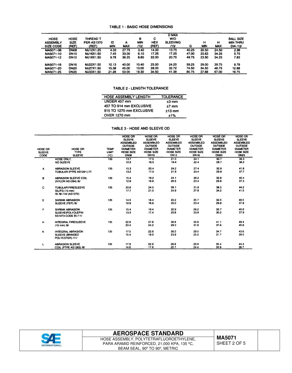 SAE MA 5071-2015.pdf_第2页