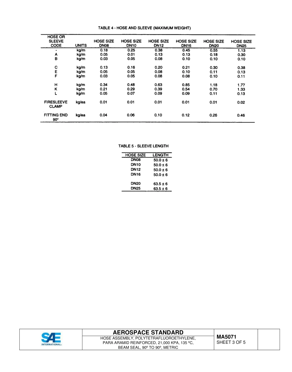SAE MA 5071-2015.pdf_第3页