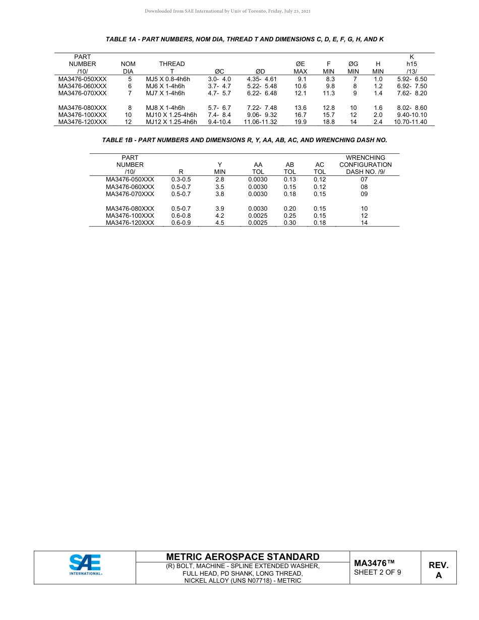 SAE MA 3476A-2020.pdf_第2页