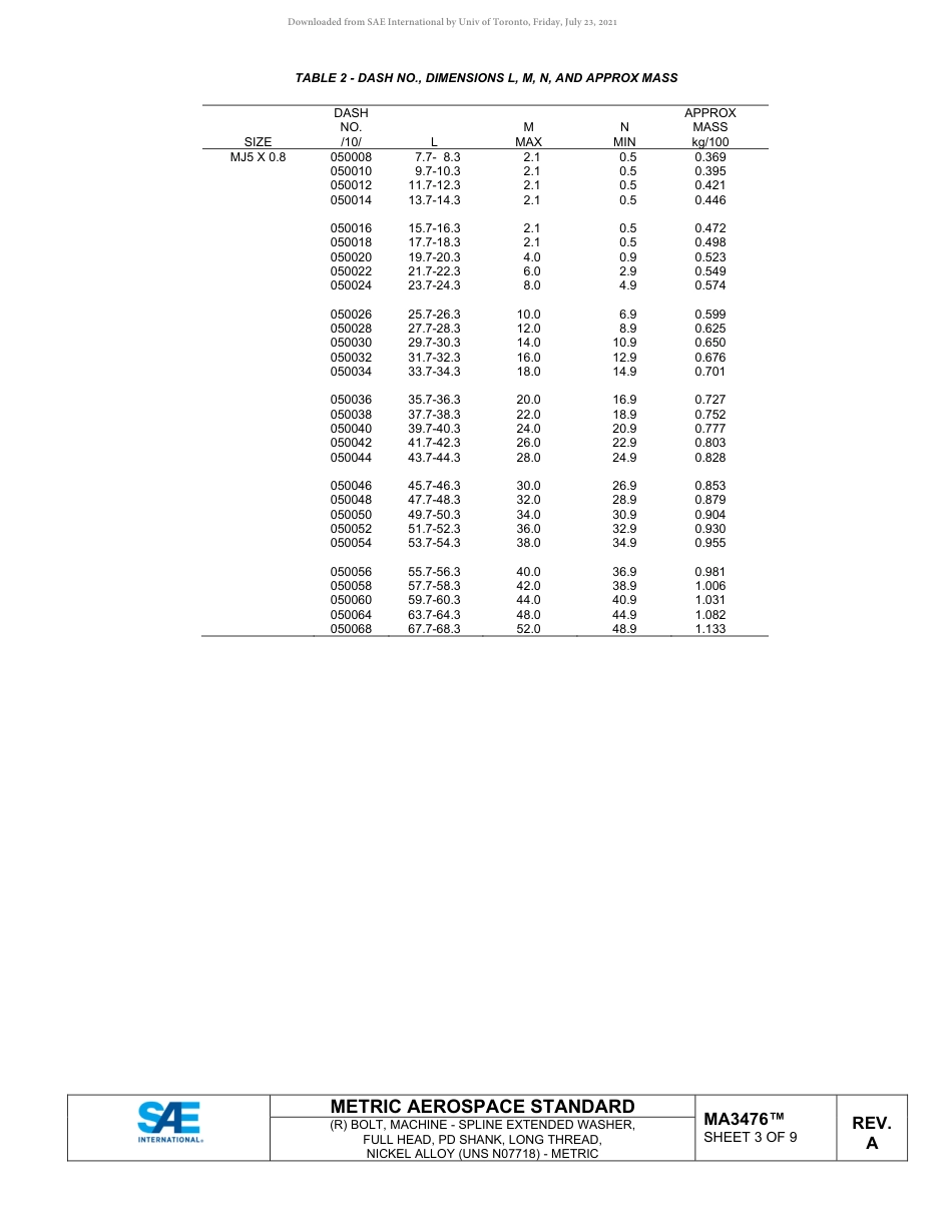SAE MA 3476A-2020.pdf_第3页