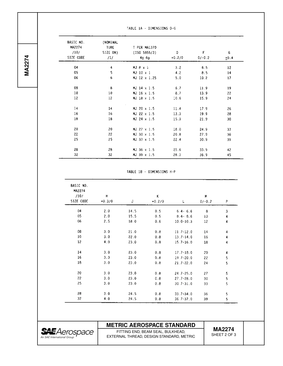 SAE MA 2274-2007.pdf_第2页