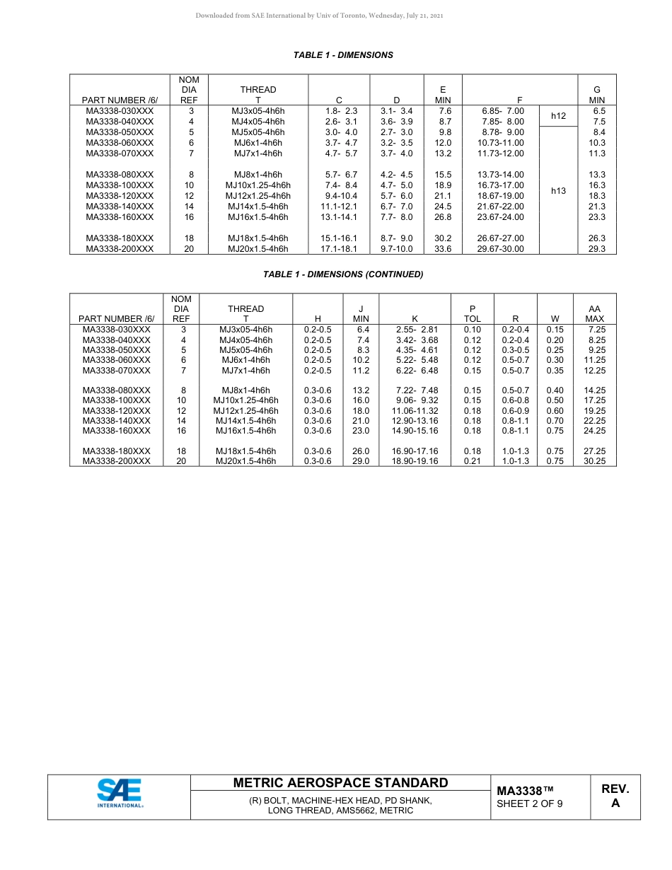 SAE MA 3338A-2021.pdf_第2页