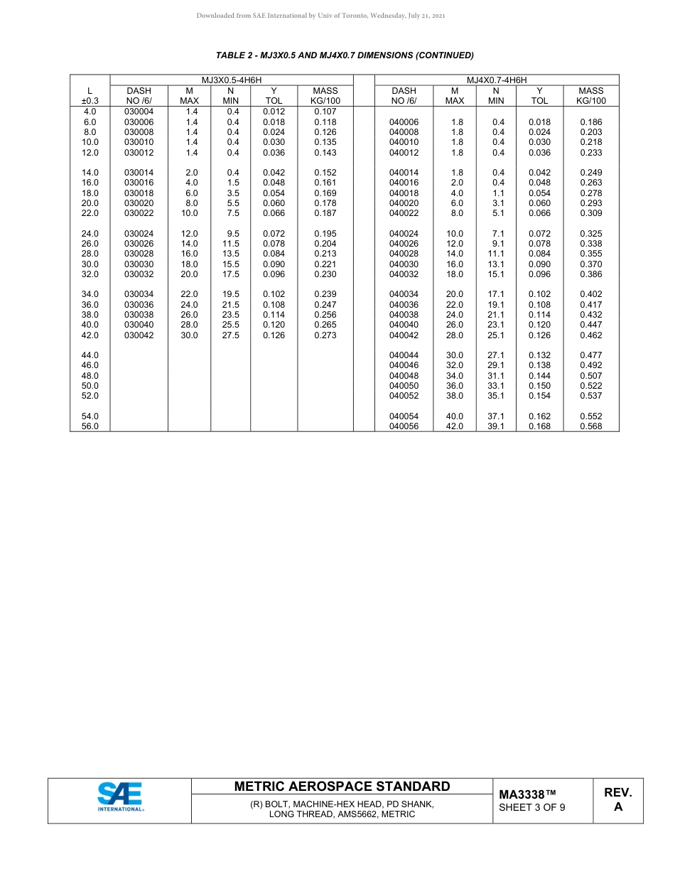 SAE MA 3338A-2021.pdf_第3页