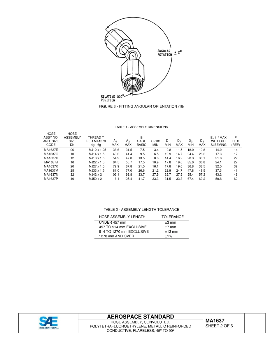 SAE MA 1637-2015.pdf_第2页