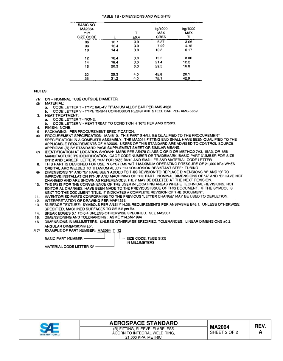 SAE MA 2064A-2015.pdf_第2页