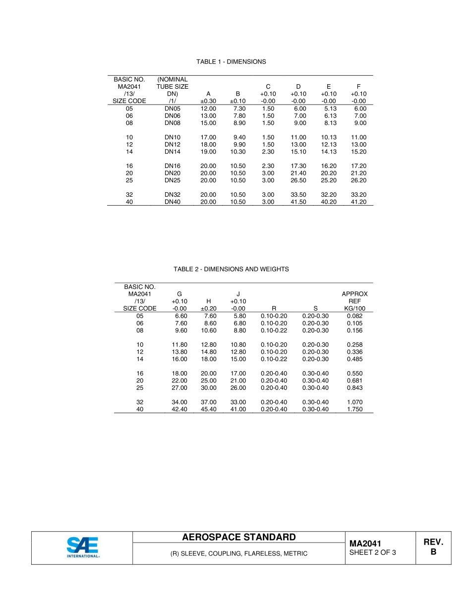 SAE MA 2041B-2015.pdf_第2页