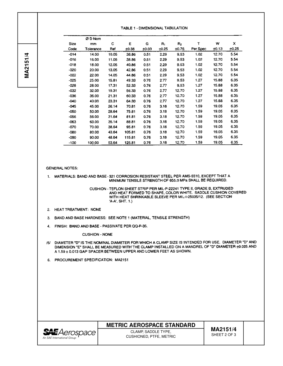 SAE MA 2151-4-2007.pdf_第2页