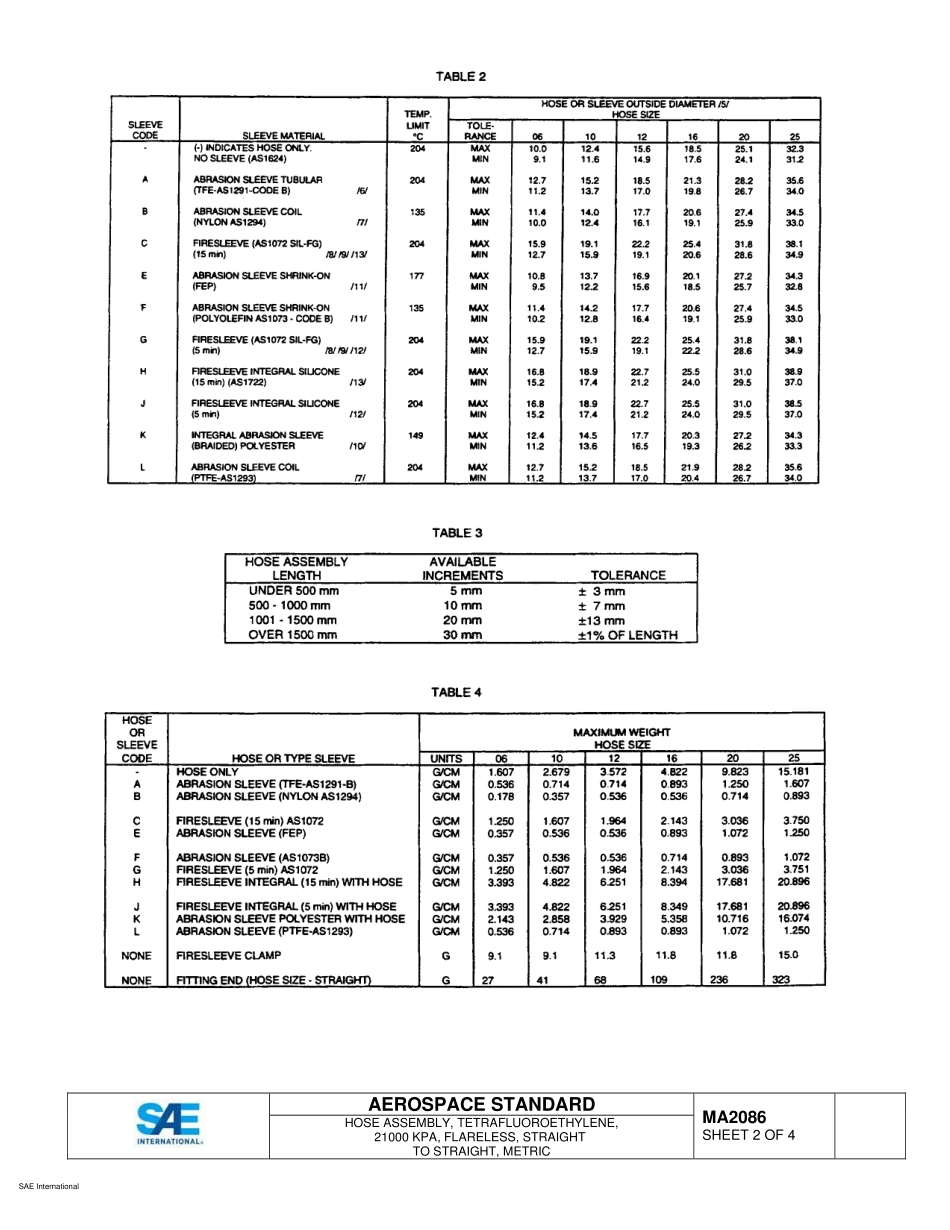 SAE MA 2086-2015.pdf_第2页
