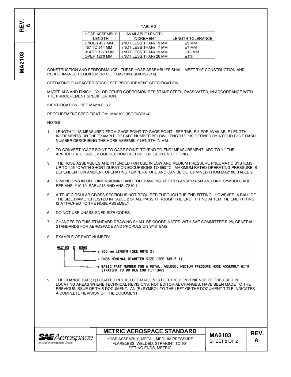 SAE MA 2103a-2004.pdf_第2页
