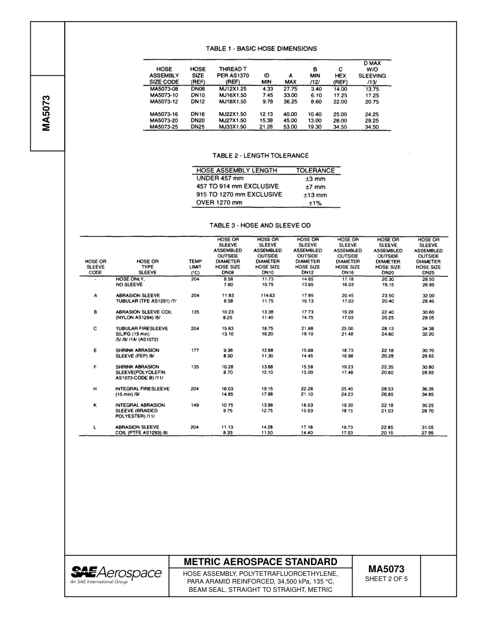 SAE MA 5073-2007.pdf_第2页