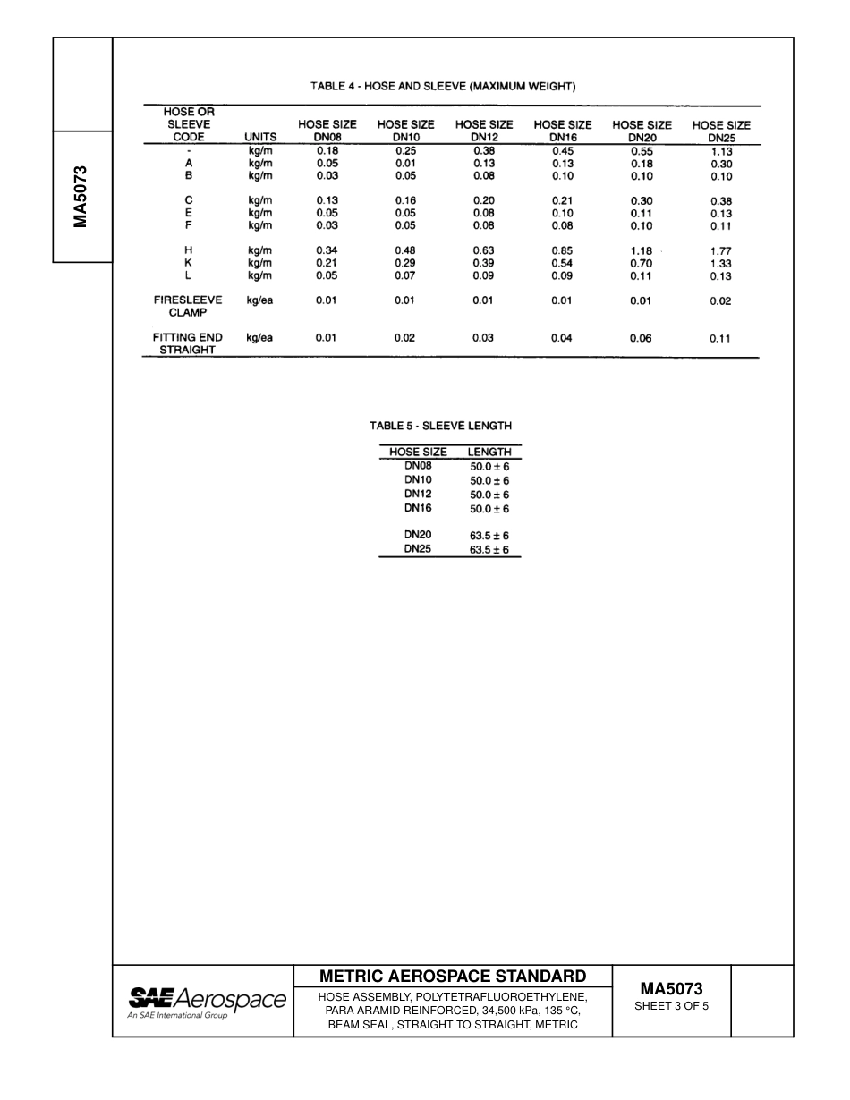 SAE MA 5073-2007.pdf_第3页