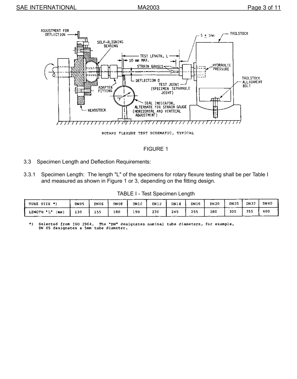 SAE MA 2003-2015.pdf_第3页