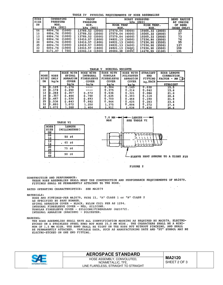 SAE MA 2120-2015.pdf_第2页