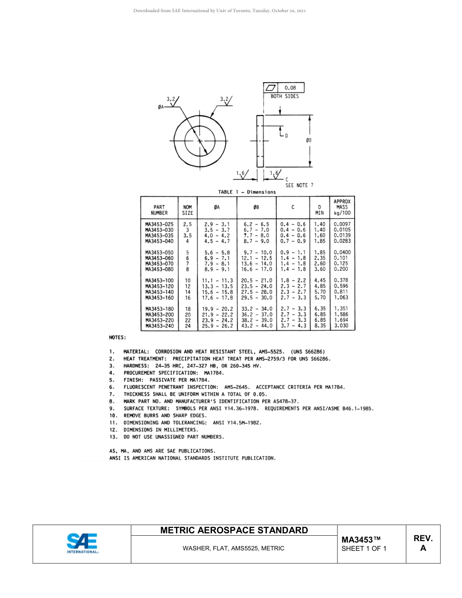 SAE MA 3453A-2019.pdf_第2页