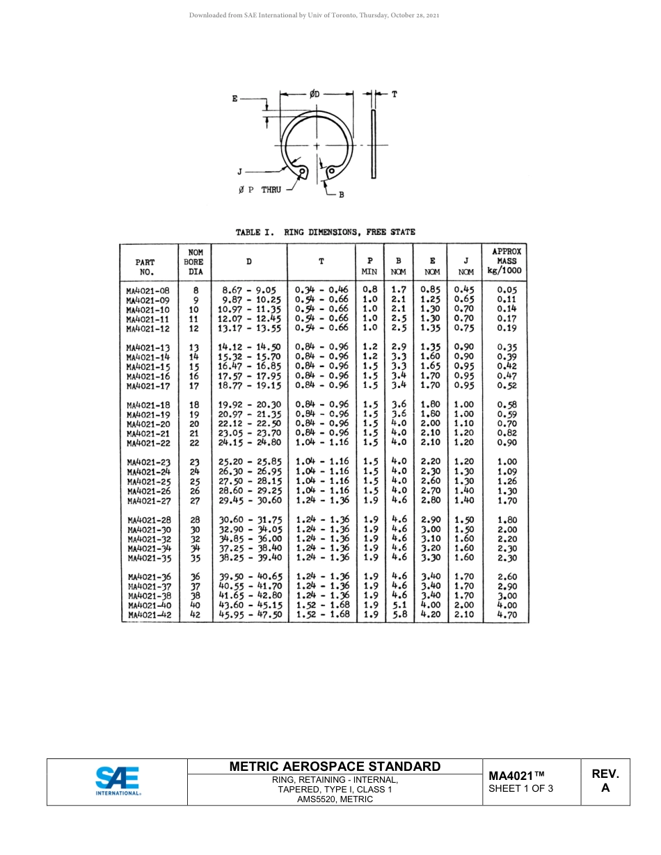 SAE MA 4021A-2019.pdf_第2页