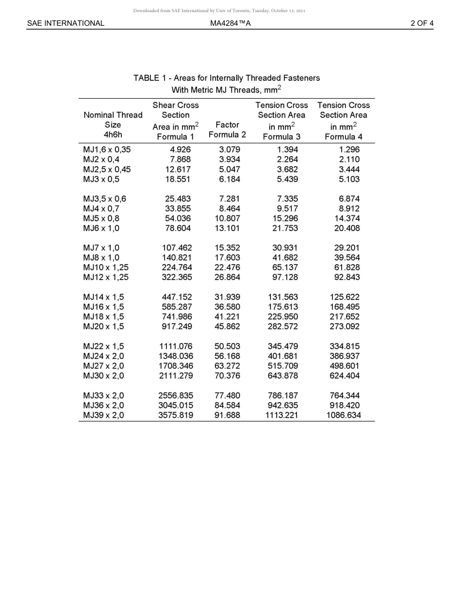 SAE MA 4284A-2019.pdf_第3页