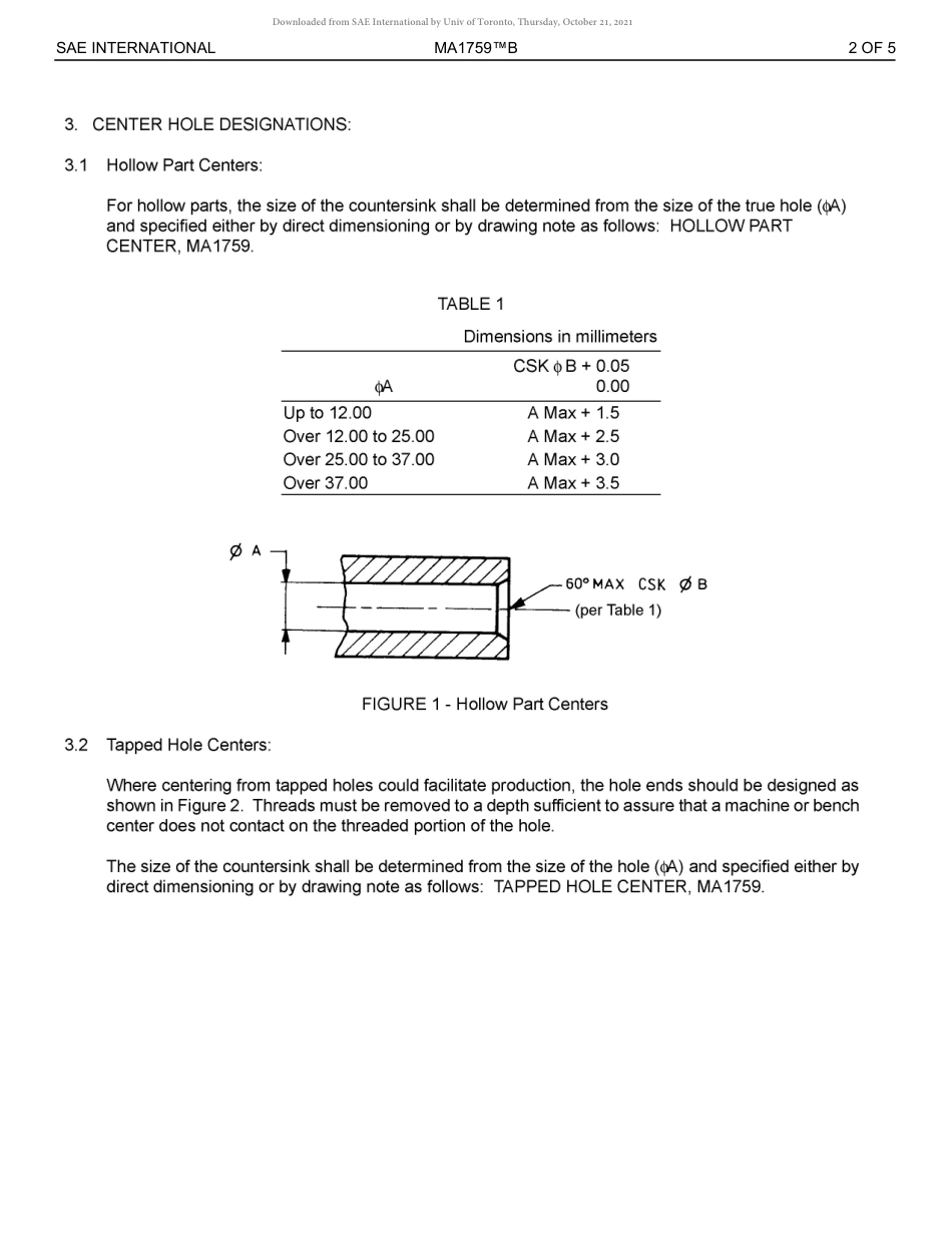 SAE MA 1759B-2019.pdf_第3页