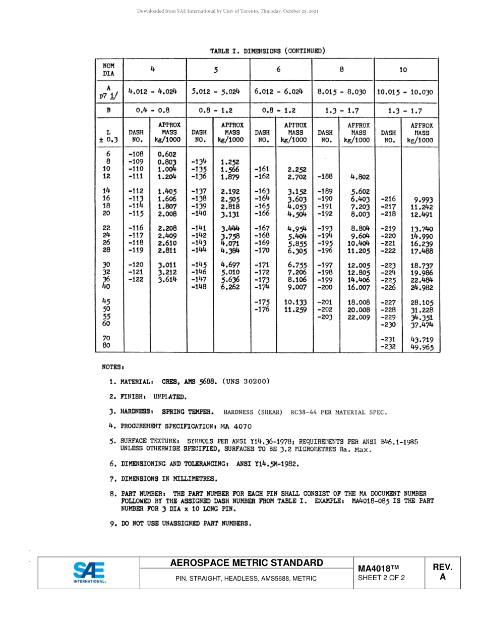 SAE MA 4018A-2019.pdf_第3页