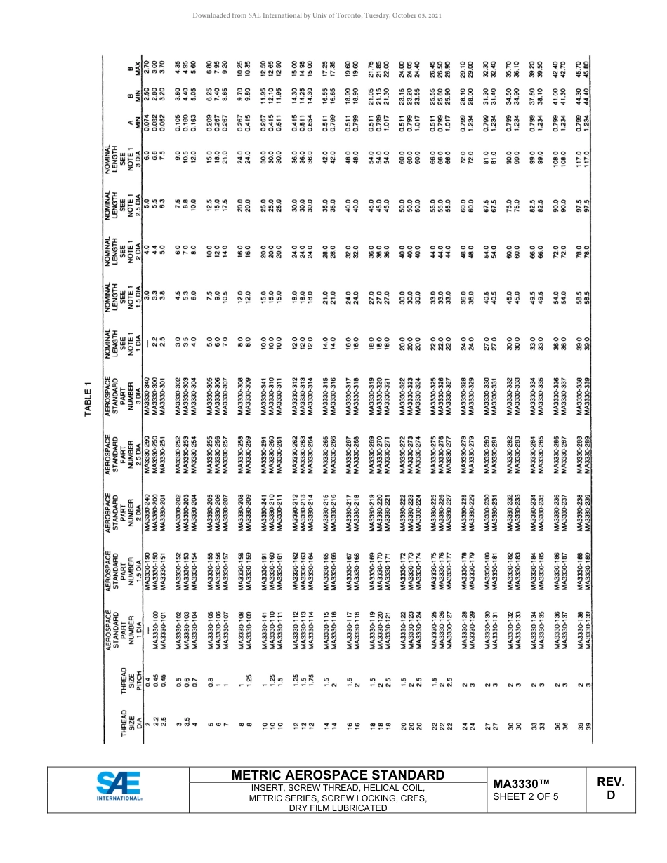 SAE MA 3330D-2019.pdf_第2页