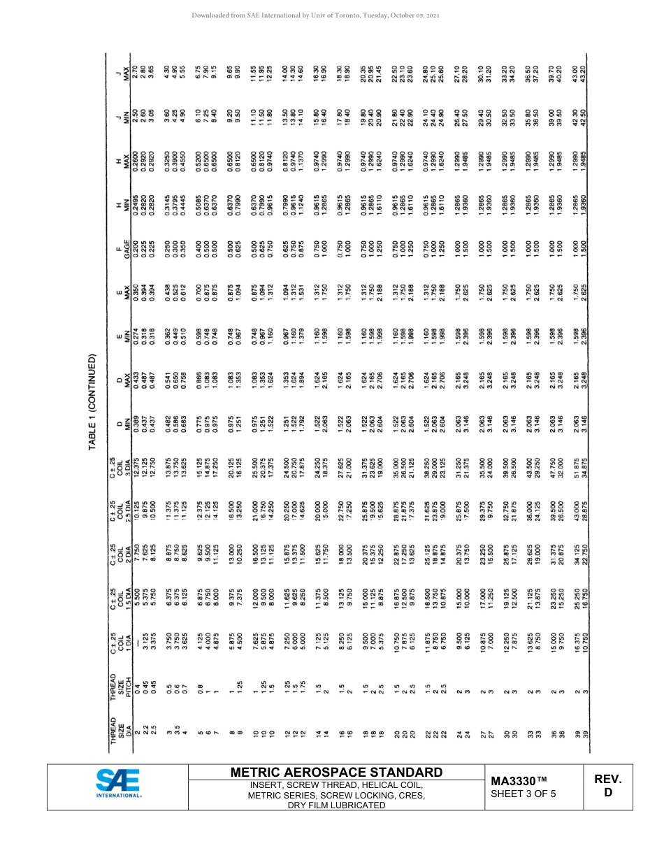SAE MA 3330D-2019.pdf_第3页