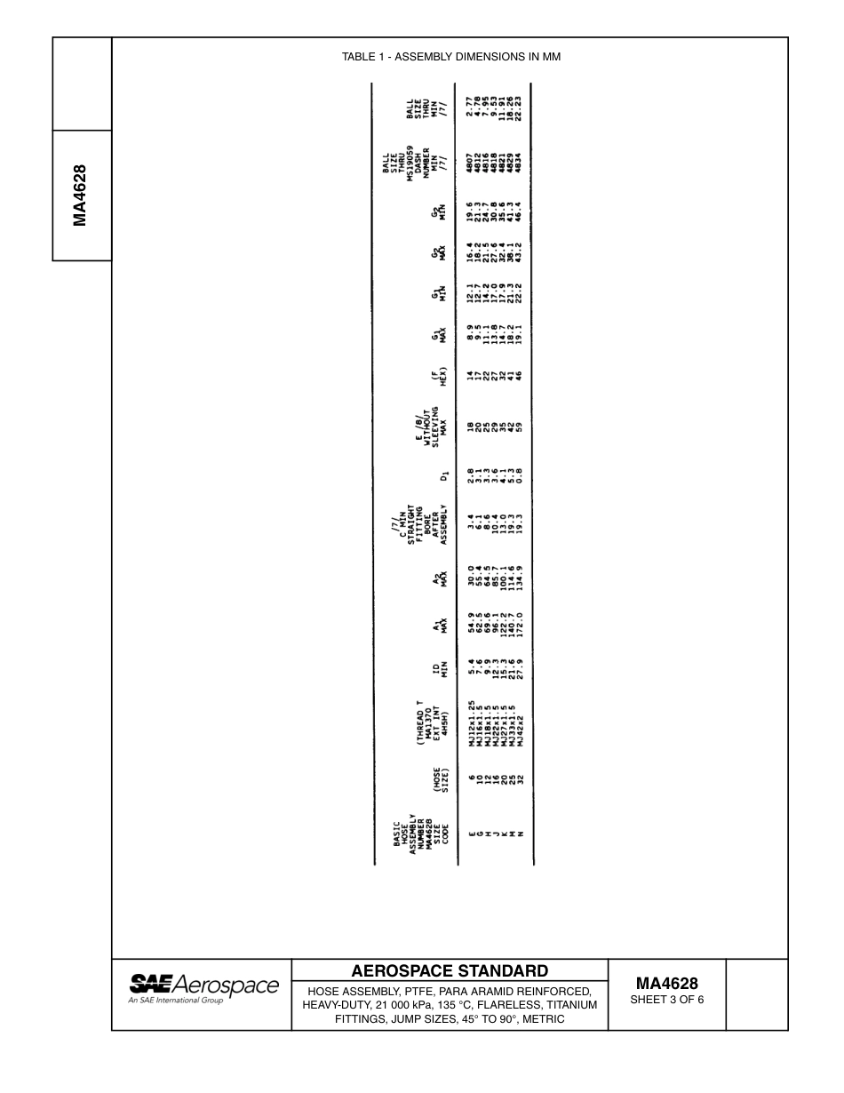 SAE MA 4628-2004.pdf_第3页