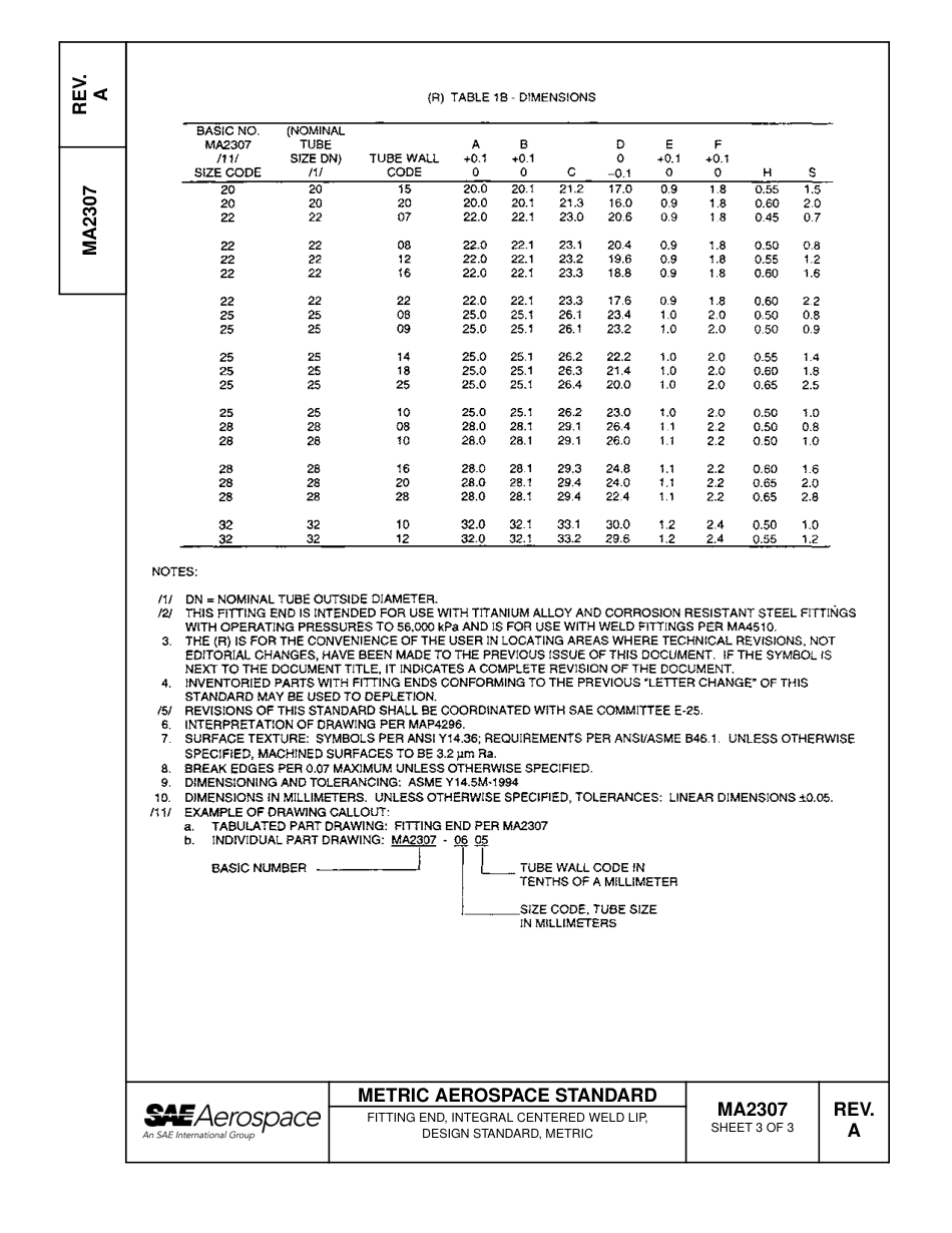 SAE MA 2307A-2007.pdf_第3页