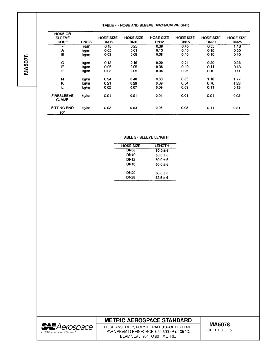 SAE MA 5078-2007.pdf_第3页
