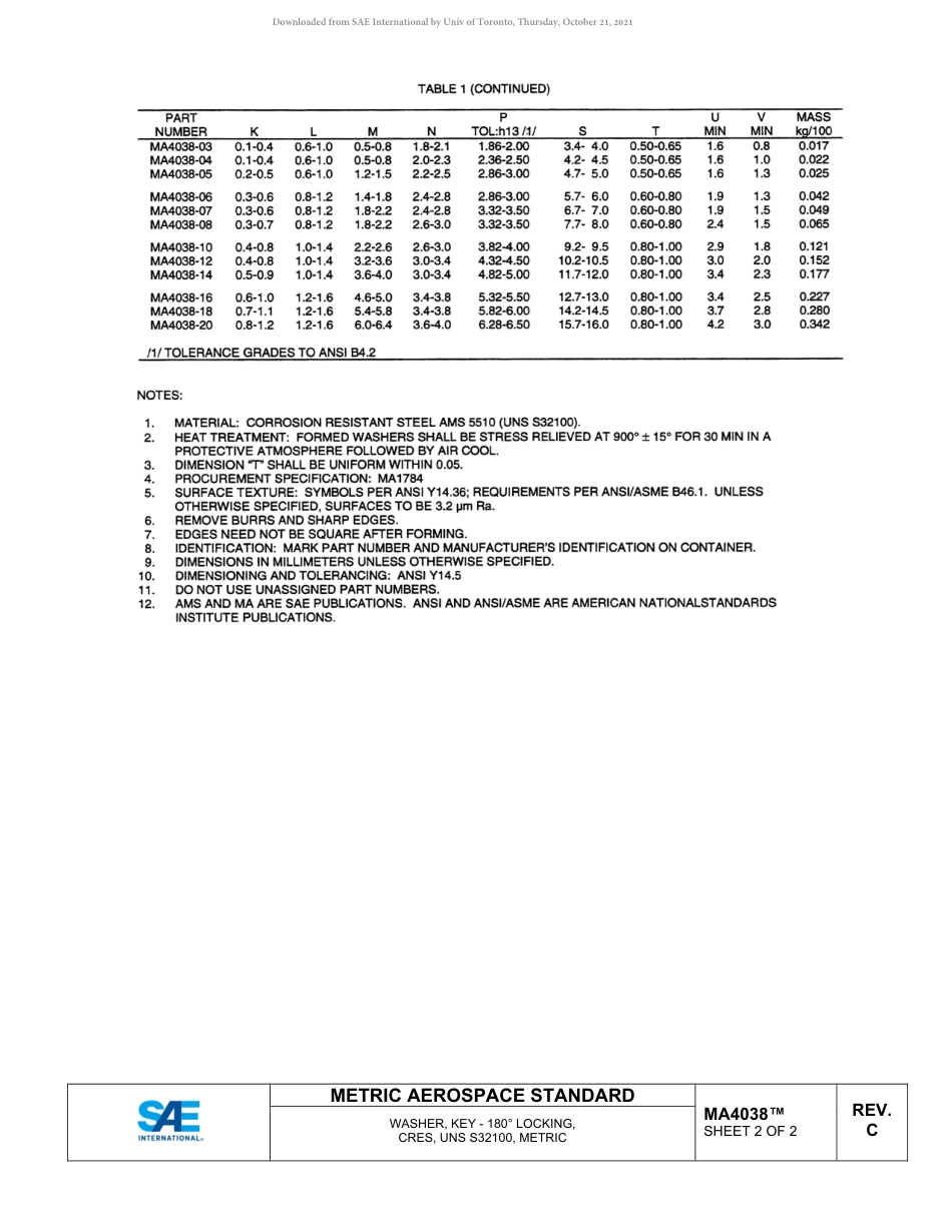 SAE MA 4038C-2019.pdf_第3页