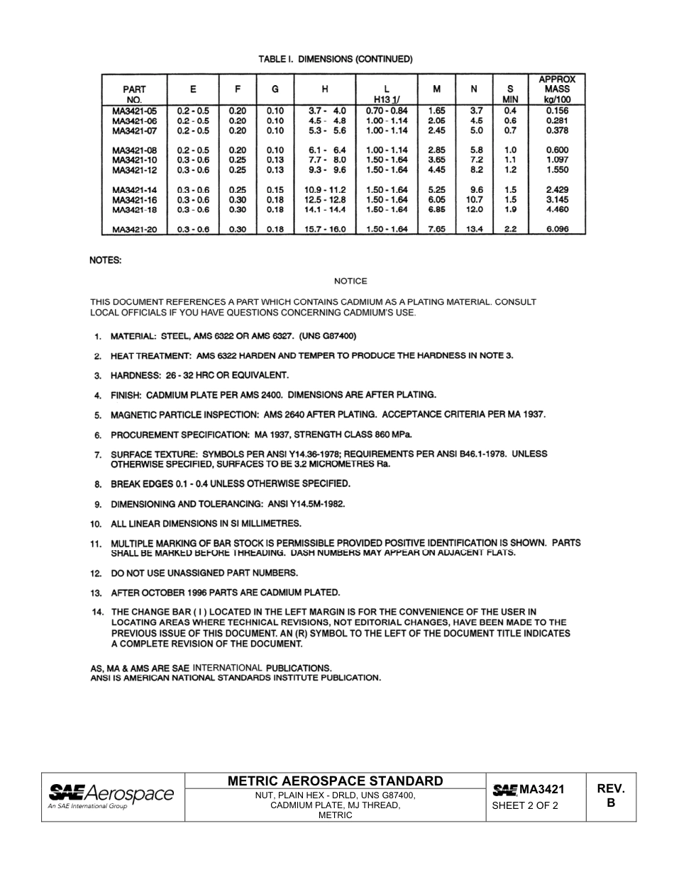 SAE MA 3421B-2013.pdf_第3页